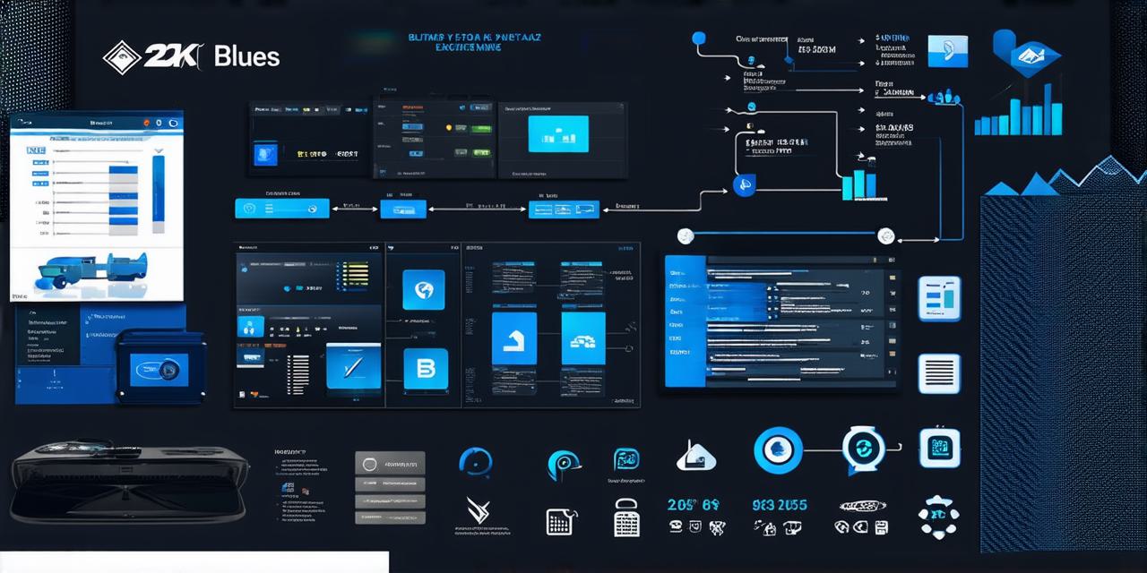 Duties of software developers: A comprehensive overview.